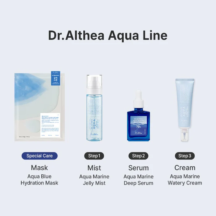 Aqua Marine Watery Cream - Image 7