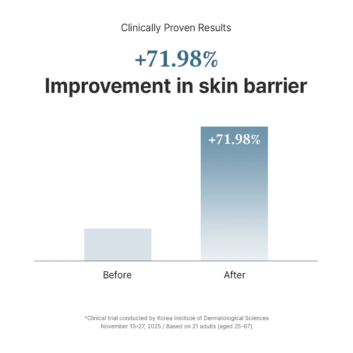 147 Barrier Cream - Image 4