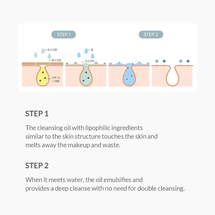 Gentle Pore Vegan Cleansing Oil - Image 9